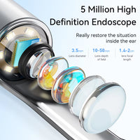 Limpiador De Oídos Con Cámara HD 5MP – Extractor De Cerumen Visual Y Seguro
